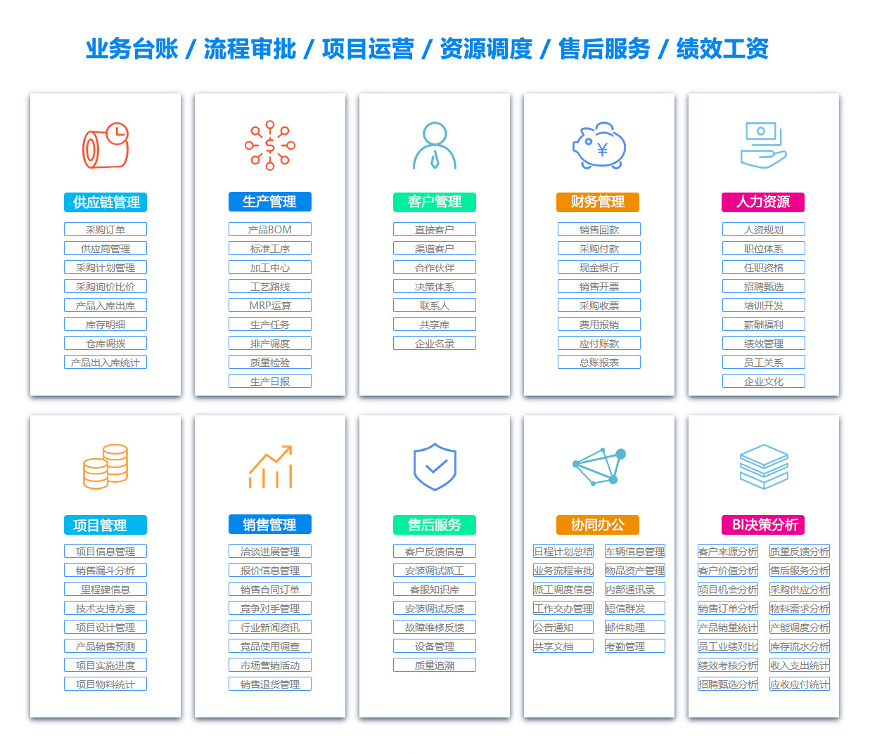 呼伦贝尔BI软件 呼伦贝尔BI软件